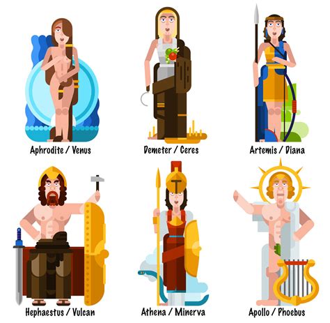 greek roman gods comparison